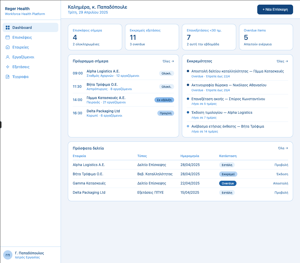 Στιγμιότυπο του συστήματος ιατρικής εργασίας