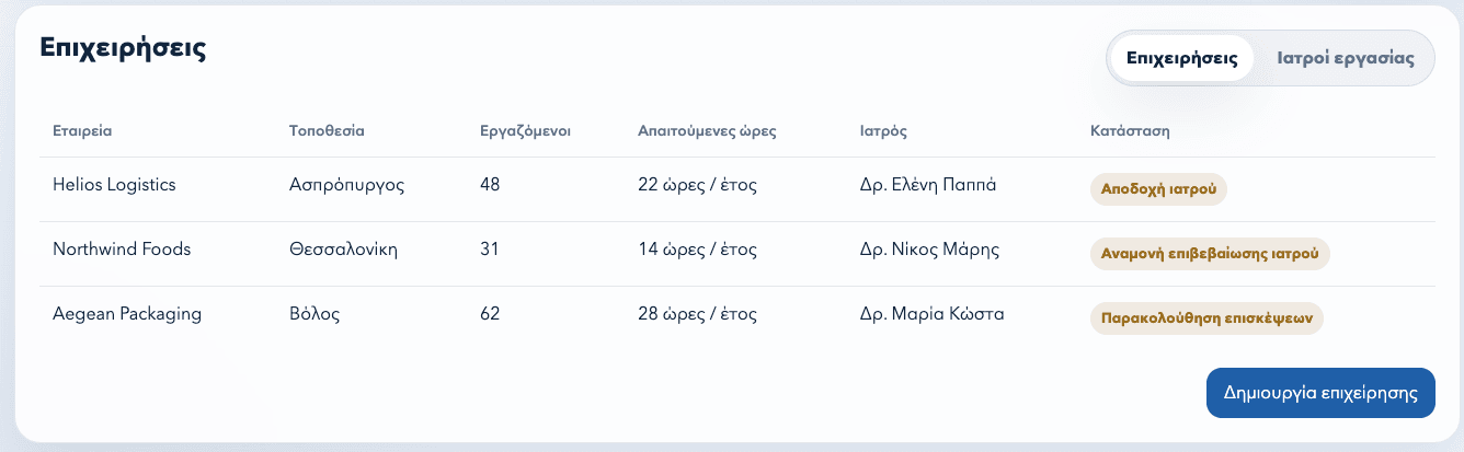 Demo screenshot λίστας επιχειρήσεων και αναθέσεων ιατρού εργασίας