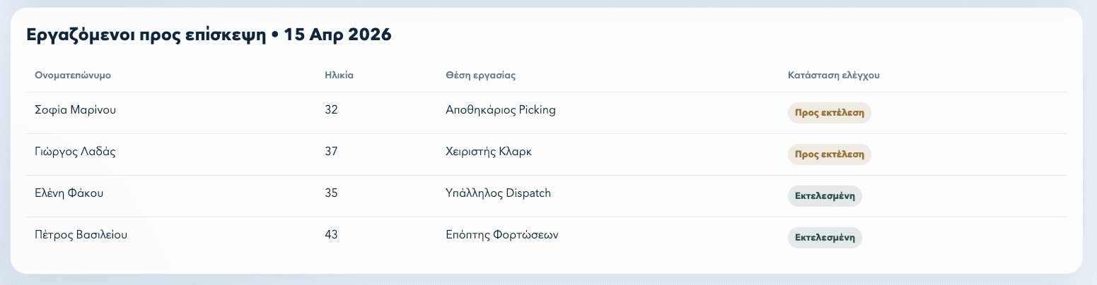 Demo screenshot εργαζομένων προς επίσκεψη